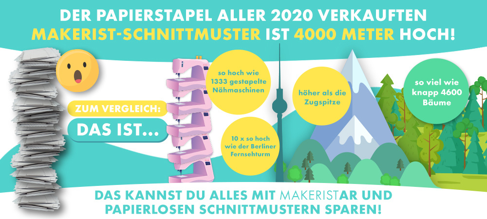 So viel kannst du mit MakeristAR Papier sparen