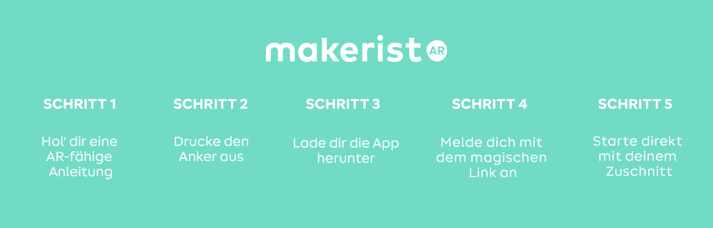 Schritt für Schritt zum Nähen ohne Papier