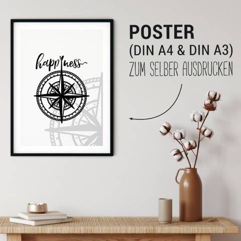Poster | Happiness Kompass | zum selber ausdrucken